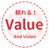 Value